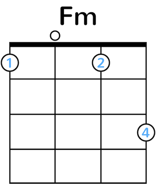 Ukulele Chord Diagram